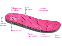 Plantari*Gelattto Cloud Go FUXIA